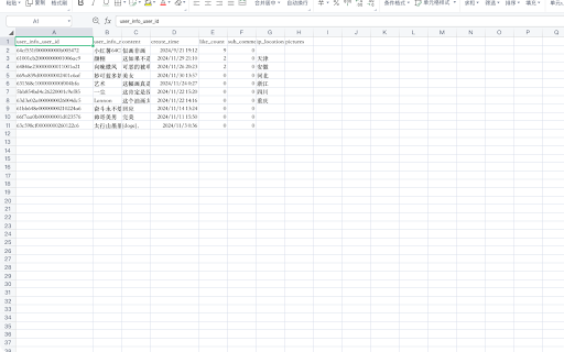 小红书采集助手 Redhelper  from Chrome web store to be run with OffiDocs Chromium online