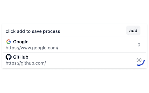regex reading list  from Chrome web store to be run with OffiDocs Chromium online