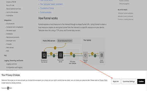 Reject All Cookies  from Chrome web store to be run with OffiDocs Chromium online
