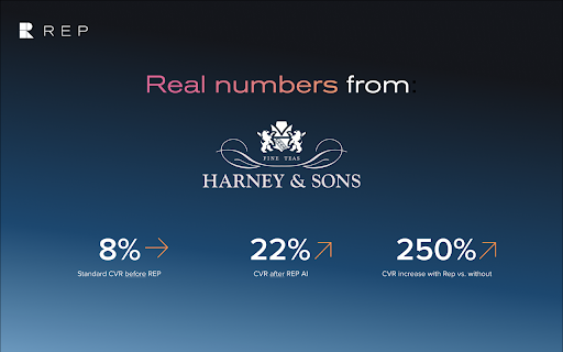 REP AI Simulator Extension  from Chrome web store to be run with OffiDocs Chromium online