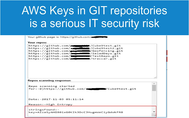 RepoSecure จาก Chrome เว็บสโตร์ที่จะรันด้วย OffiDocs Chromium ทางออนไลน์