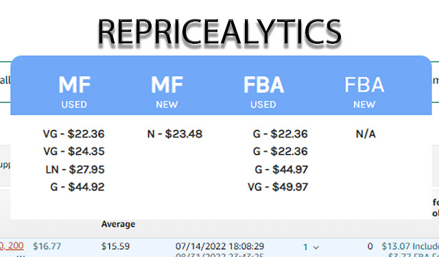 RepriceAlytics  from Chrome web store to be run with OffiDocs Chromium online
