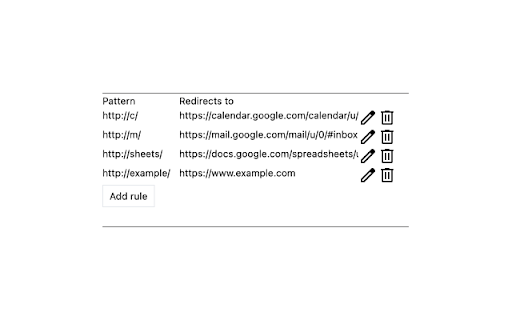 Rerouter from Chrome web store to be run with OffiDocs Chromium online Rerouter from Chrome web store to be run with OffiDocs Chromium online