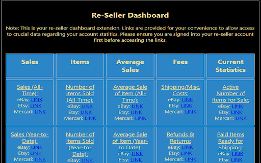 Reseller Data Extension  from Chrome web store to be run with OffiDocs Chromium online