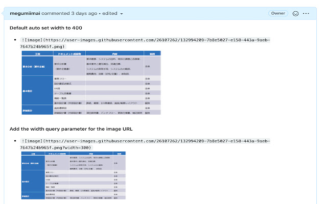 resize images in Github  from Chrome web store to be run with OffiDocs Chromium online