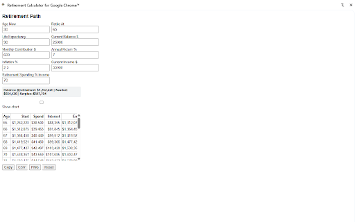 Retirement Calculator for Google Chrome™  from Chrome web store to be run with OffiDocs Chromium online