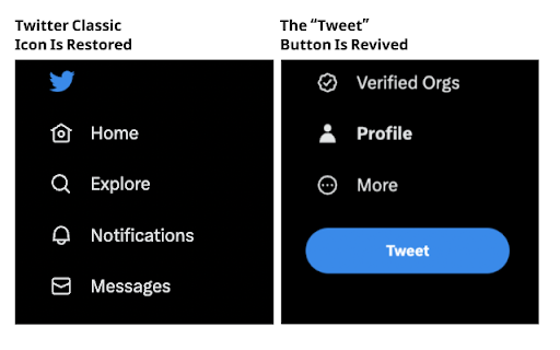 Retro Twitter  from Chrome web store to be run with OffiDocs Chromium online