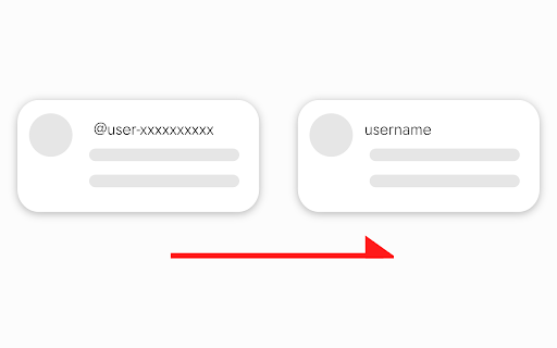 Return YouTube Comment Username  from Chrome web store to be run with OffiDocs Chromium online