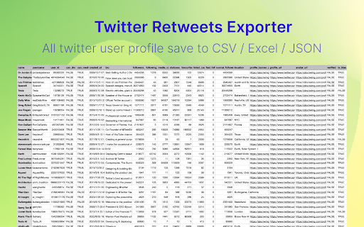 RetweetsExtract Export X/Twitter Retweets  from Chrome web store to be run with OffiDocs Chromium online
