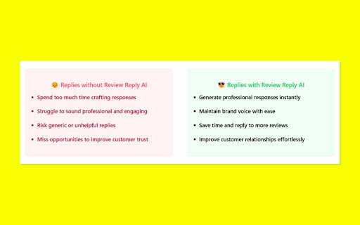 Review Reply Generatoor ReviewReplyAI  from Chrome web store to be run with OffiDocs Chromium online