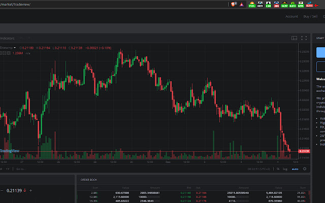 Ripple (XRP) Ticker  from Chrome web store to be run with OffiDocs Chromium online