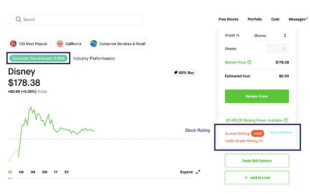 Robinhood NewsFeed  from Chrome web store to be run with OffiDocs Chromium online