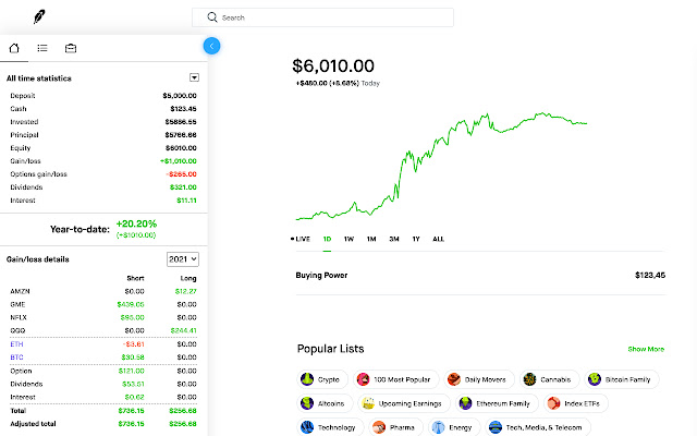 Robinhood Stats  from Chrome web store to be run with OffiDocs Chromium online