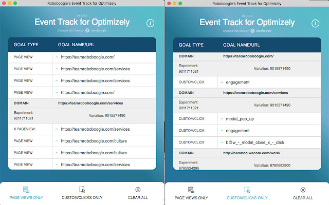 Roboboogies Optimizely Events Tracker de la boutique en ligne Chrome doit être exécuté avec OffiDocs Chromium en ligne