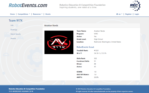 RobotEvents Scout  from Chrome web store to be run with OffiDocs Chromium online