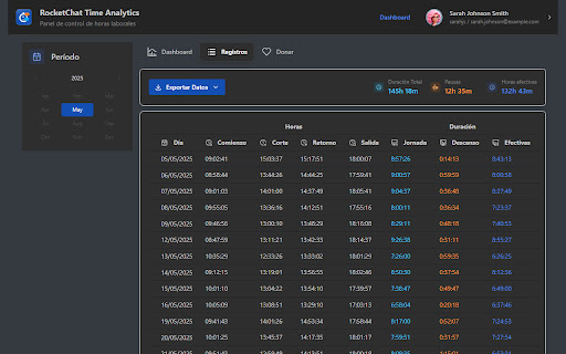 RocketChat Time Analytics  from Chrome web store to be run with OffiDocs Chromium online