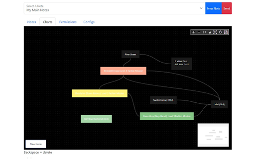 Roll20 Extended  from Chrome web store to be run with OffiDocs Chromium online