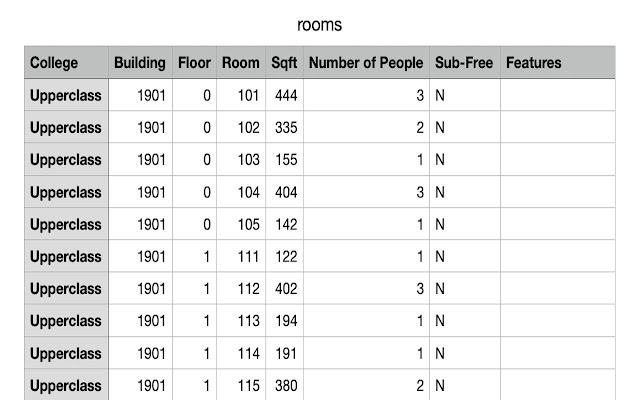 roomExport из интернет-магазина Chrome для запуска с OffiDocs Chromium онлайн