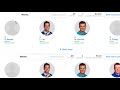 RotoGrinders FanDuel Tools  from Chrome web store to be run with OffiDocs Chromium online