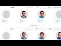 RotoGrinders FanDuel Tools ຈາກຮ້ານເວັບ Chrome ທີ່ຈະດໍາເນີນການກັບ OffiDocs Chromium ອອນໄລນ໌