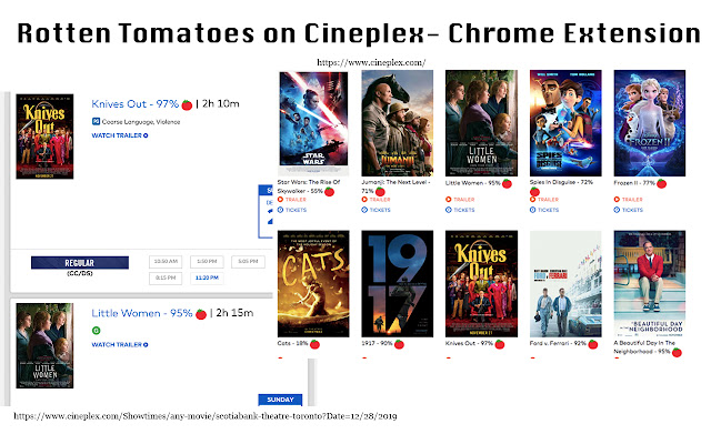 来自 Chrome 网上商店的 Cineplex 上的烂番茄将与 OffiDocs Chromium 在线运行