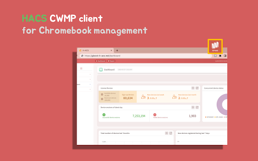 rpmsagent  from Chrome web store to be run with OffiDocs Chromium online