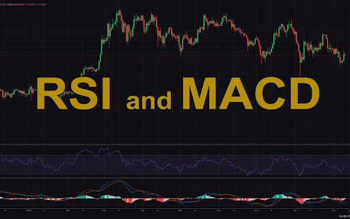 RSI and MACD signals  from Chrome web store to be run with OffiDocs Chromium online