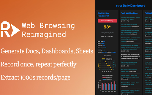 rtrvr.ai: AI Web Agent  from Chrome web store to be run with OffiDocs Chromium online