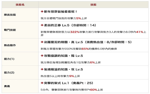 Ryu Online Translation  from Chrome web store to be run with OffiDocs Chromium online
