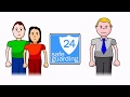 Safeguarding 24  from Chrome web store to be run with OffiDocs Chromium online