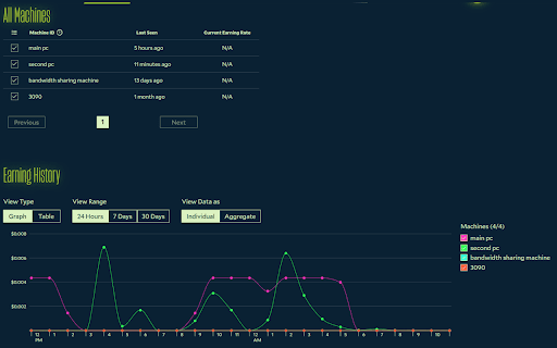 Salad Machine Renamer  from Chrome web store to be run with OffiDocs Chromium online