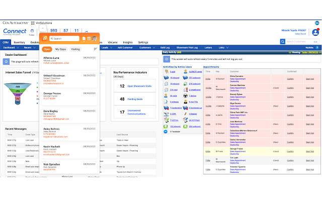 SalesAssist  from Chrome web store to be run with OffiDocs Chromium online