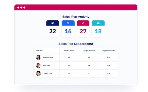 Sales Assist by Uberflip  from Chrome web store to be run with OffiDocs Chromium online