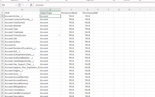 Salesforce Easy Profile CRUD  from Chrome web store to be run with OffiDocs Chromium online