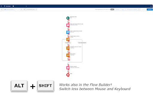 Salesforce HotKeyUser  from Chrome web store to be run with OffiDocs Chromium online