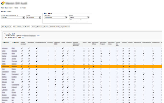 Salesforce Hover  from Chrome web store to be run with OffiDocs Chromium online