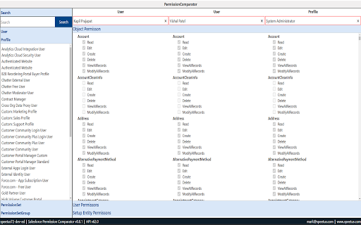 Salesforce Permission Comparator  from Chrome web store to be run with OffiDocs Chromium online