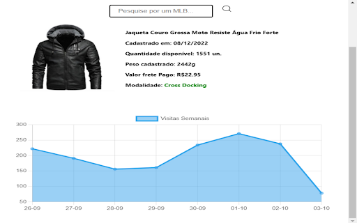 Sales Rocket  from Chrome web store to be run with OffiDocs Chromium online