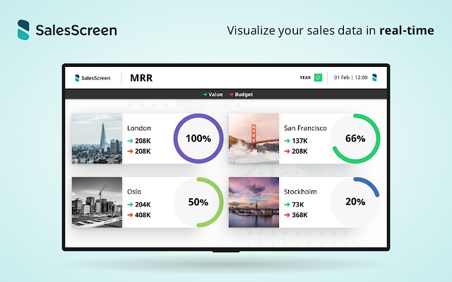 SalesScreen TV  from Chrome web store to be run with OffiDocs Chromium online