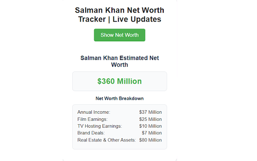 Salman Khan Net Worth Tracker | Live Updates  from Chrome web store to be run with OffiDocs Chromium online