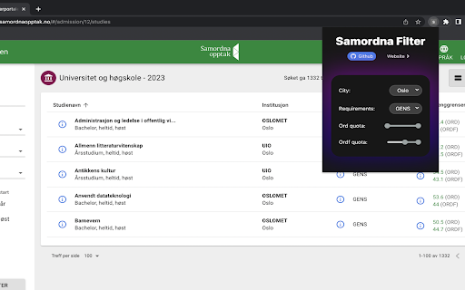 samordna filter  from Chrome web store to be run with OffiDocs Chromium online