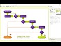 Sankey Flow Show, Kolaborasi Pembuatan Diagram dari toko web Chrome untuk dijalankan dengan Chromium OffiDocs online