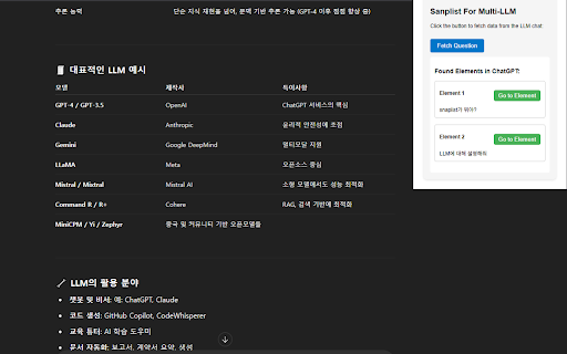 Sanplist For Multi LLM  from Chrome web store to be run with OffiDocs Chromium online