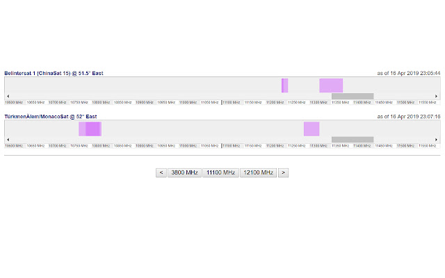 Satellite Payload Comparator dal Chrome Web Store da eseguire con OffiDocs Chromium online