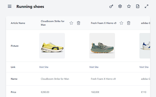 SaveItAll  from Chrome web store to be run with OffiDocs Chromium online