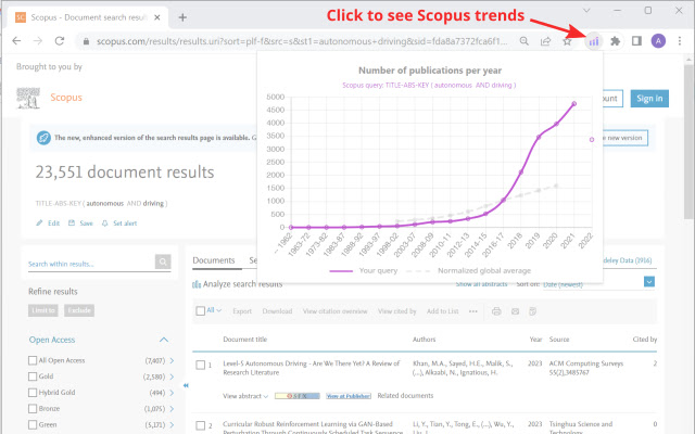 Scientific publication trends  from Chrome web store to be run with OffiDocs Chromium online