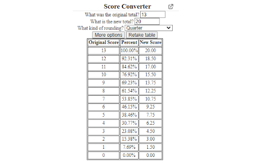 Score Converter  from Chrome web store to be run with OffiDocs Chromium online