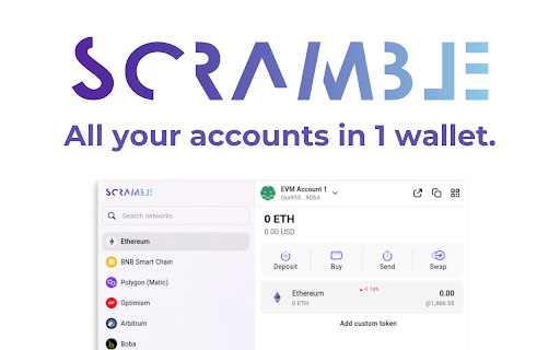 Scramble  from Chrome web store to be run with OffiDocs Chromium online