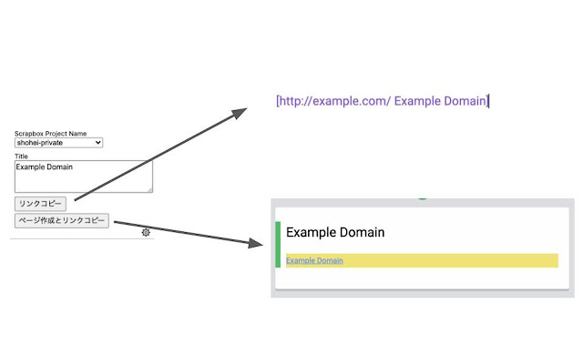 Scrapbox link generator  from Chrome web store to be run with OffiDocs Chromium online