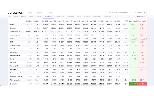 Screener Smart Analyzer  from Chrome web store to be run with OffiDocs Chromium online